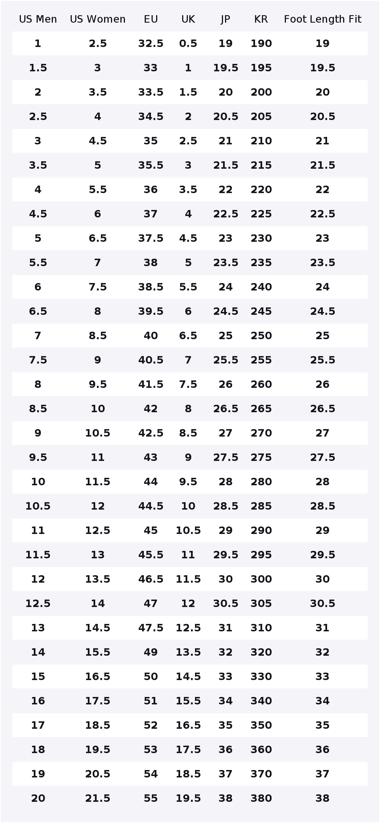 Tênis casuais New Balance NB 9 - New Balance Shoes 9060 avaliação e preço